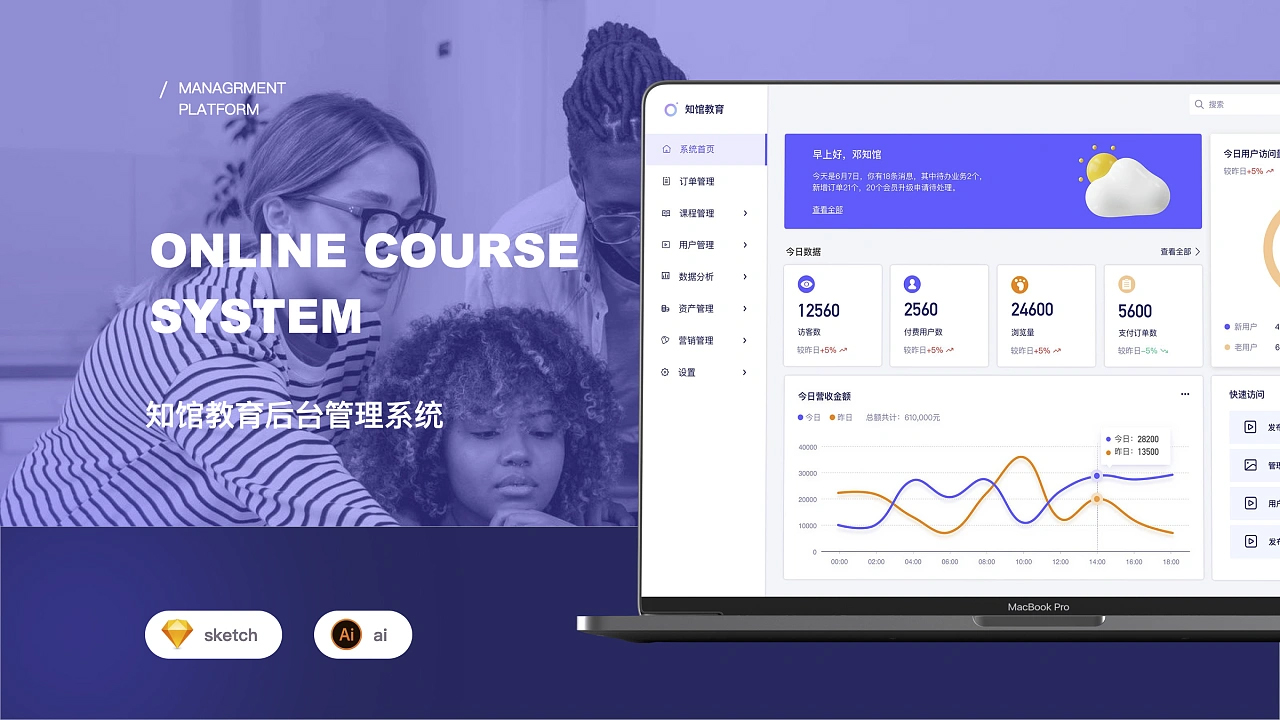 交互设计IXD原型图设计axure代做UI设计页面效果图