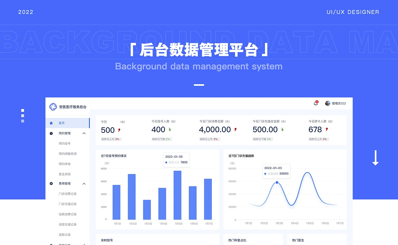 交互设计IXD原型图设计axure代做UI设计页面效果图 交互设计IXD原型图设计axure代做UI设计页面效果图